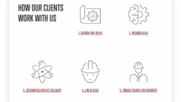 custom website design for a general contractor